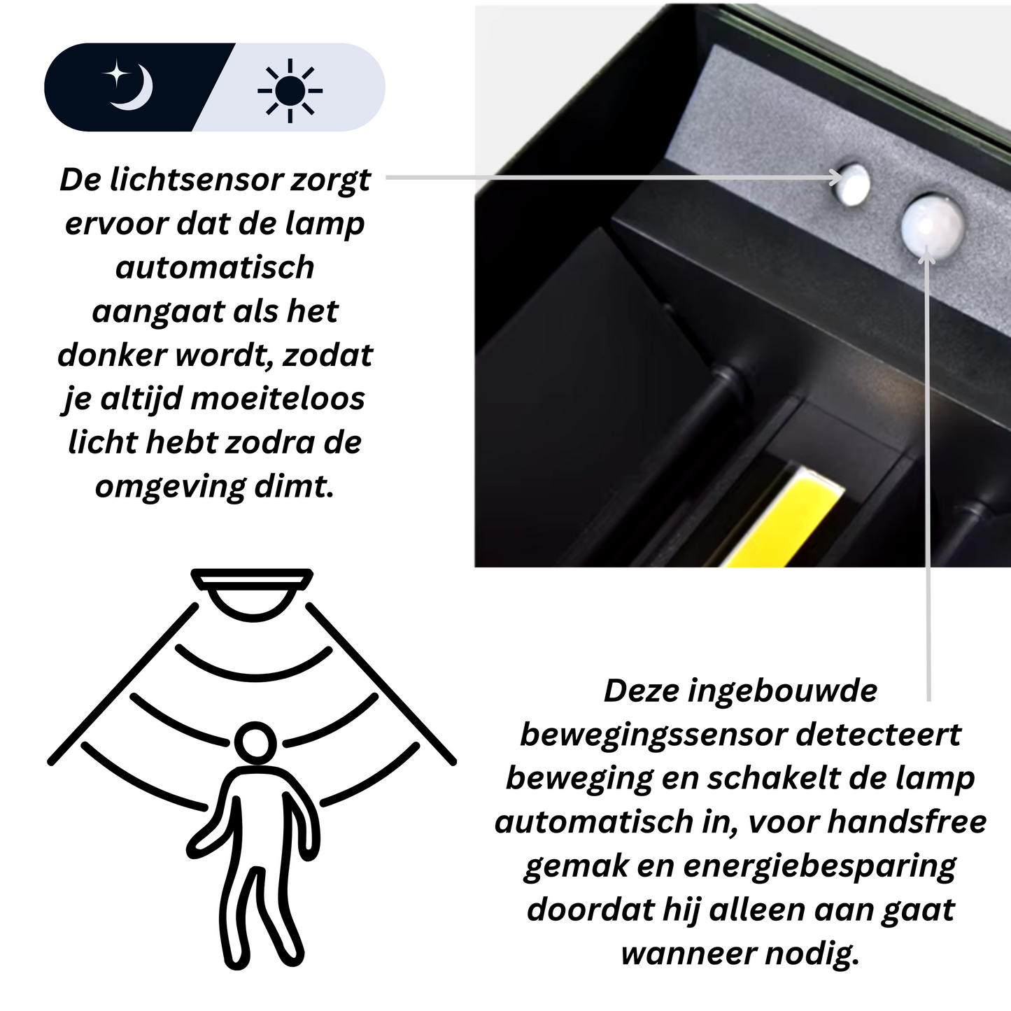 Wandlamp | Draadloos, Oplaadbaar met Sensor!