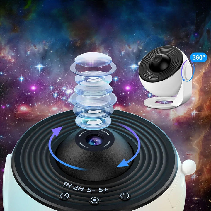 SkyFlick™ – Betoverende Sterrenprojector!